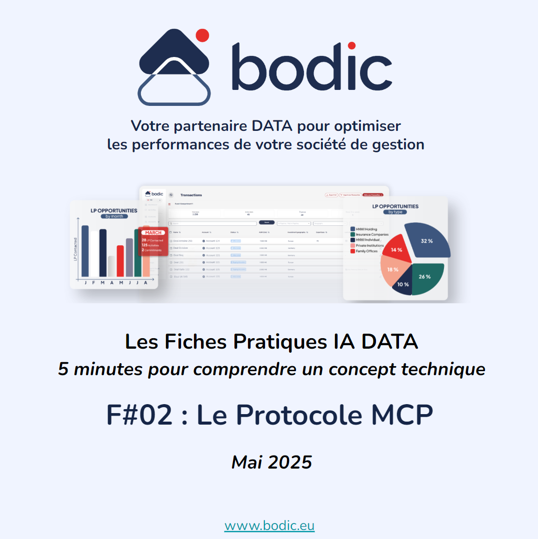 Fiche #02 : Le Protocole MCP